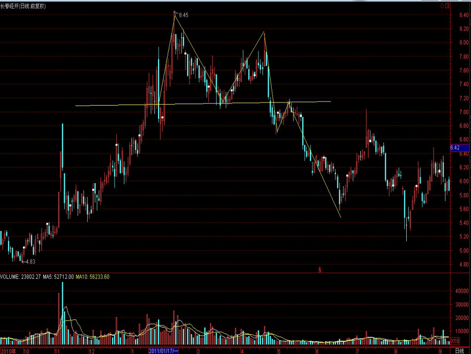 资产管理公司Prusik积极看好香港股市 旗舰基金年内19%回报领先同业