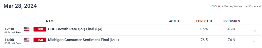 A股反弹促成17.8%“大逆转行情”，摩根大通引领新兴市场牛市