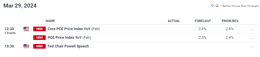 A股反弹促成17.8%“大逆转行情”，摩根大通引领新兴市场牛市