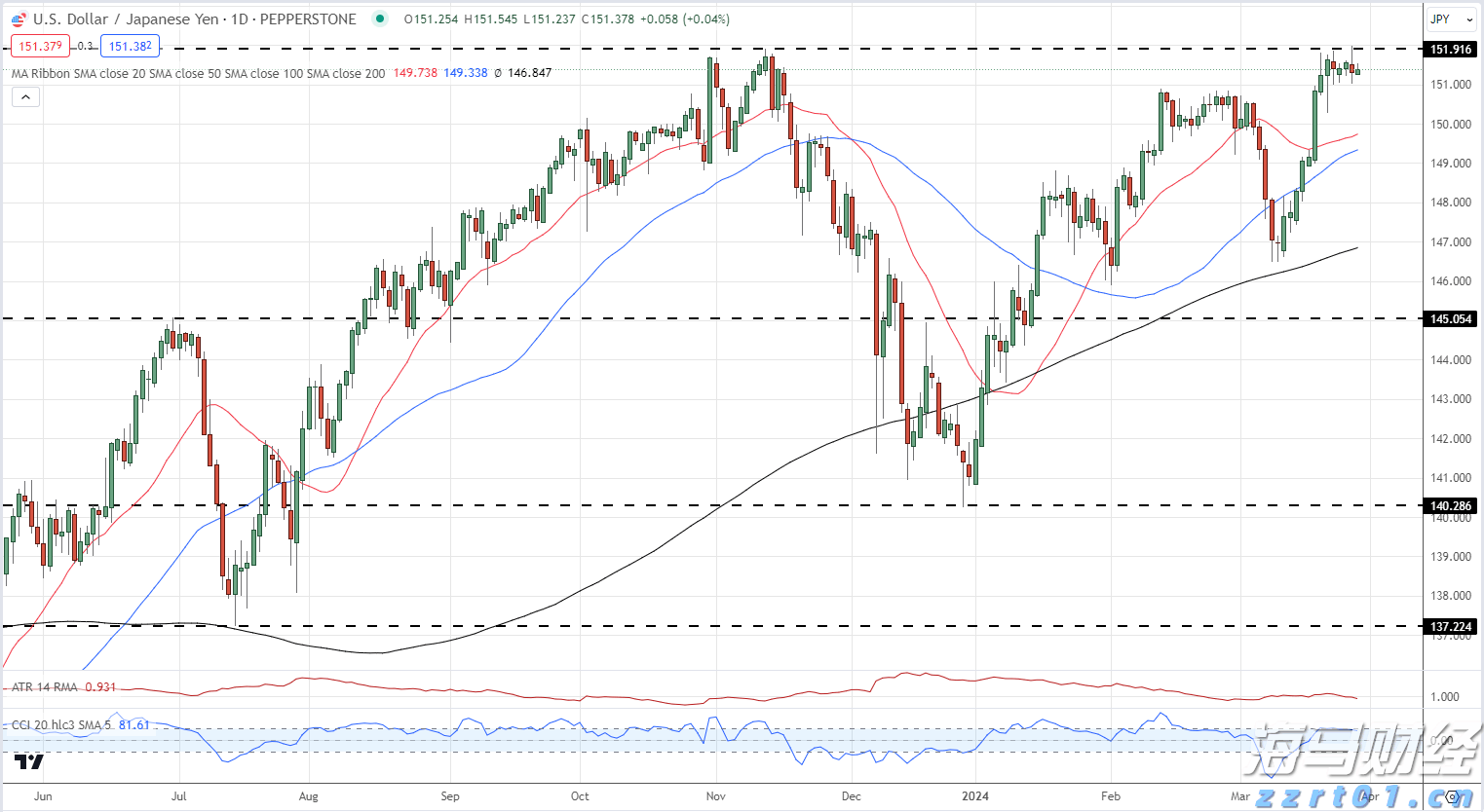安徽合力:强链补链赋能企业高质量发展