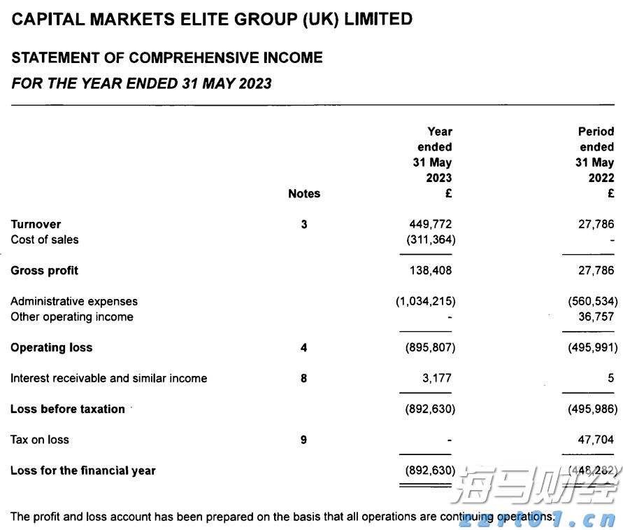 C3.ai(AI.US)首席执行官健康问题引发股价急剧下跌 Wedbush分析收购机会上升