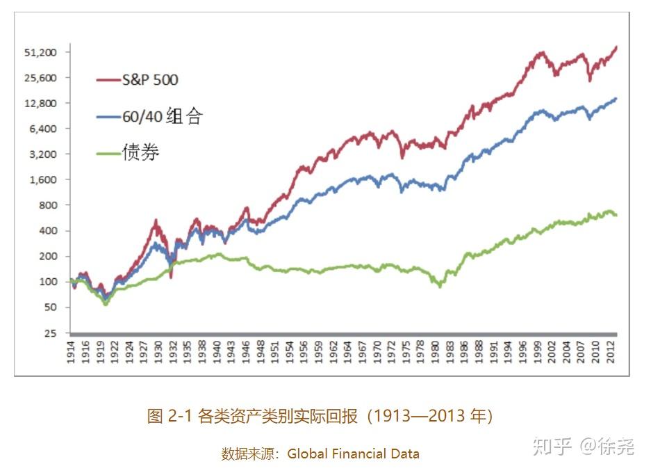 以太币浮盈3700万，港股公司热潮涌向加密资产