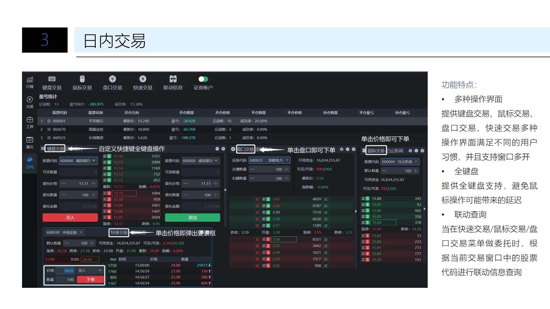 A股收评 | A股持续反弹 沪指收涨0.96%创年内新高！算力硬件股表现强劲