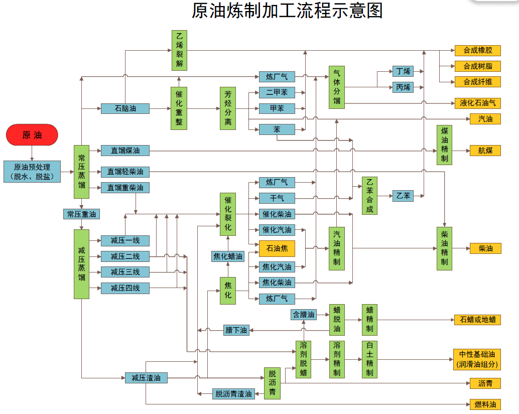 快讯丨贵港市落实自治区党委巡视反馈意见整改工作领导小组第四次会议召开 朱会东主持并讲话