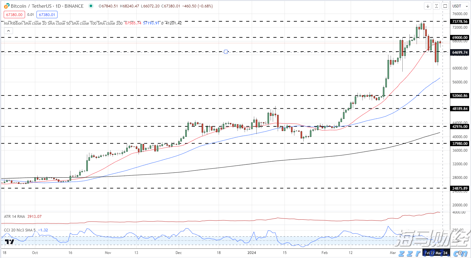 “五一”假期我市消费热力十足