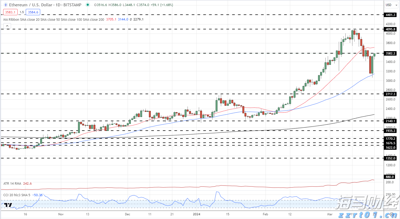 “五一”假期我市消费热力十足