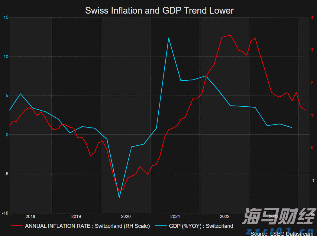 劳资谈判失败 波音(BA.US)国防工人将举行近30年来首次罢工