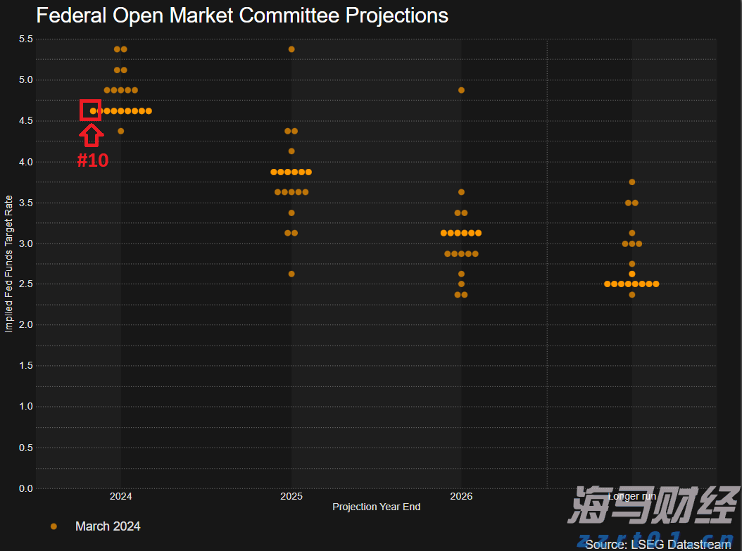 劳资谈判失败 波音(BA.US)国防工人将举行近30年来首次罢工