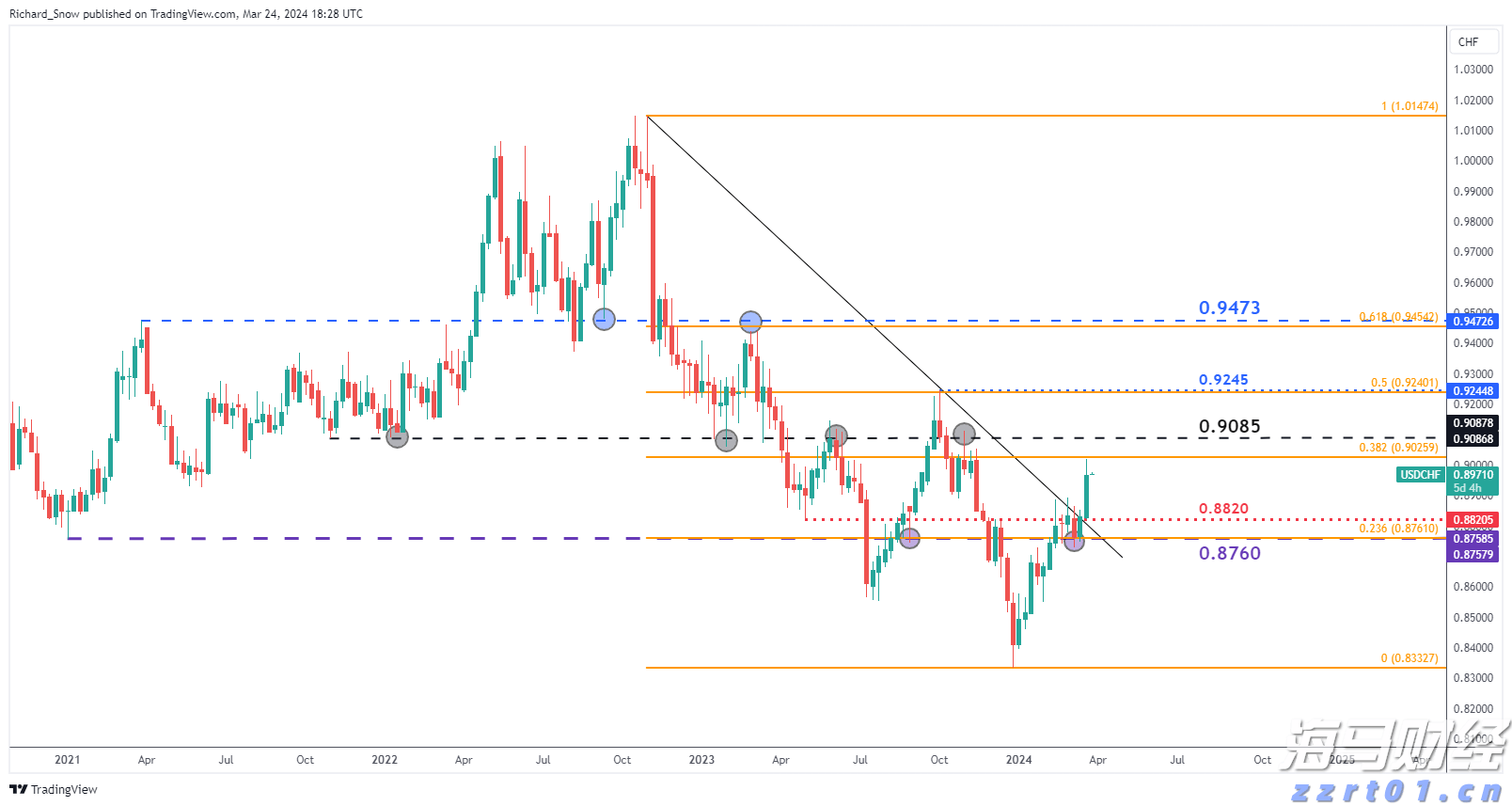 劳资谈判失败 波音(BA.US)国防工人将举行近30年来首次罢工