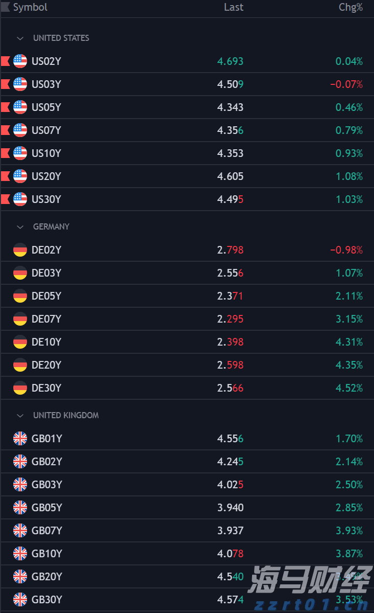 我市扎实推进青少年体育赛事选拔与后备人才储备工作