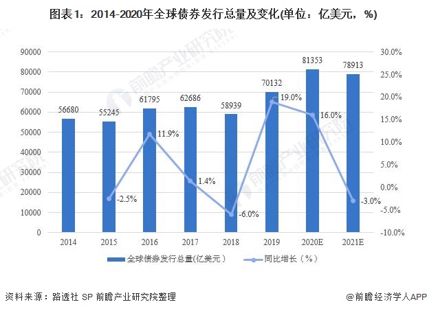 8月3日佛山市新增报告基孔肯雅热确诊病例216例