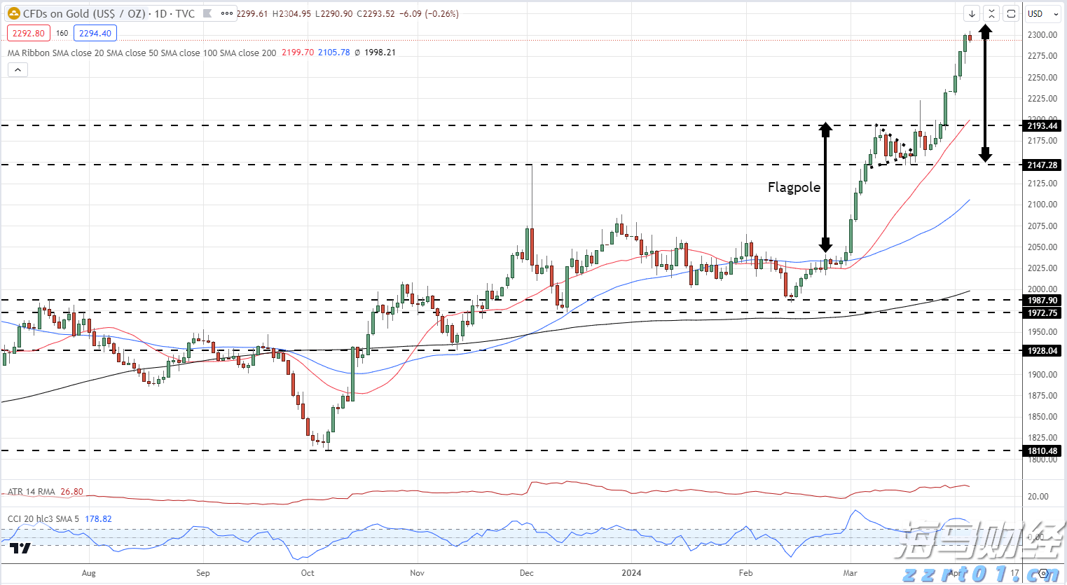 湛江原创歌曲《海的声音》上榜