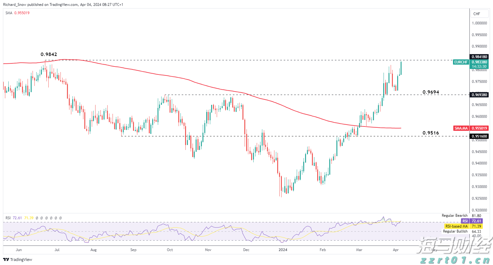 明起，珠海3条公交线路将相继调整