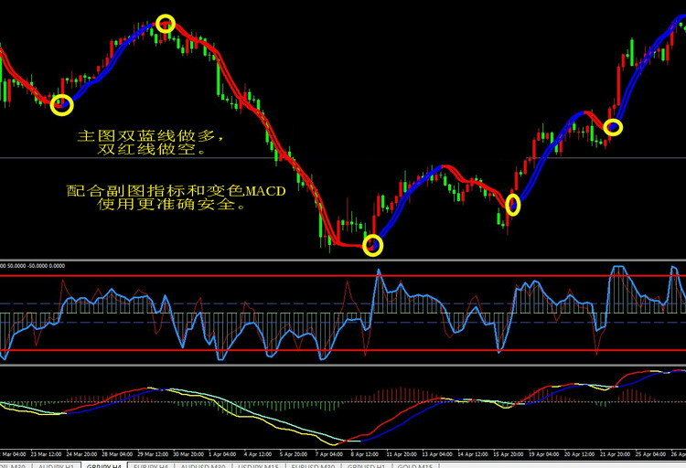美股动态|陆控(LU.US)上涨5.68% 四天累计涨近20%