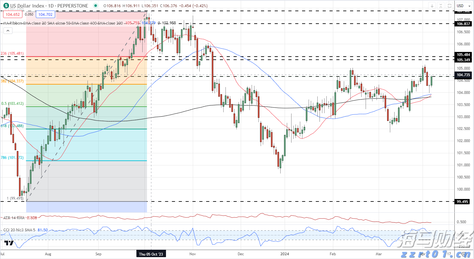 珠澳科创力量崛起!“澳门