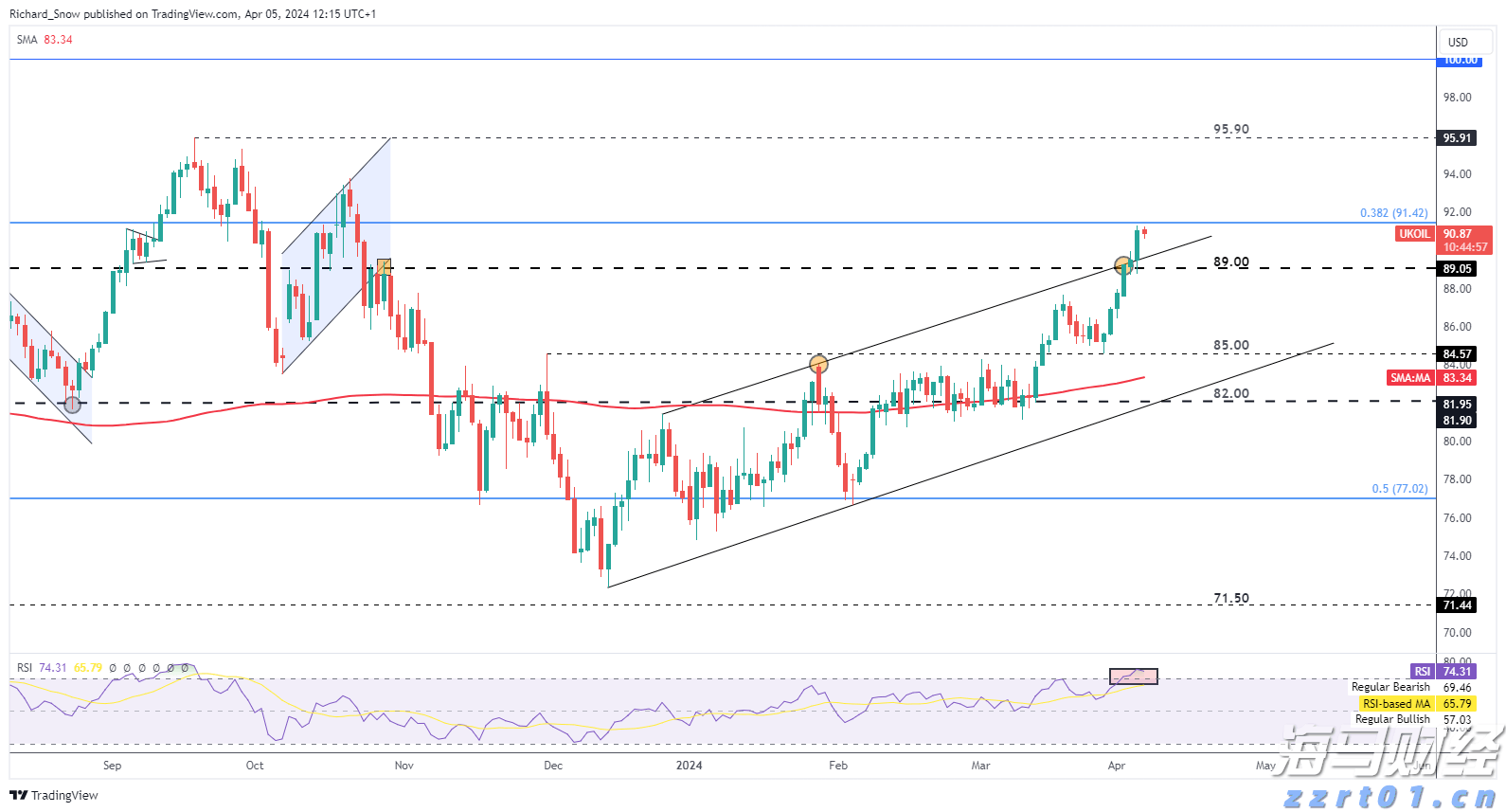 受风浪影响，香洲港往返万山部分航班停航→