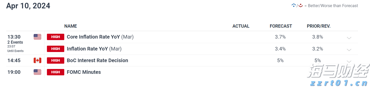 道达尔(TTE.US) Q2利润下降23% 面临油气市场挑战