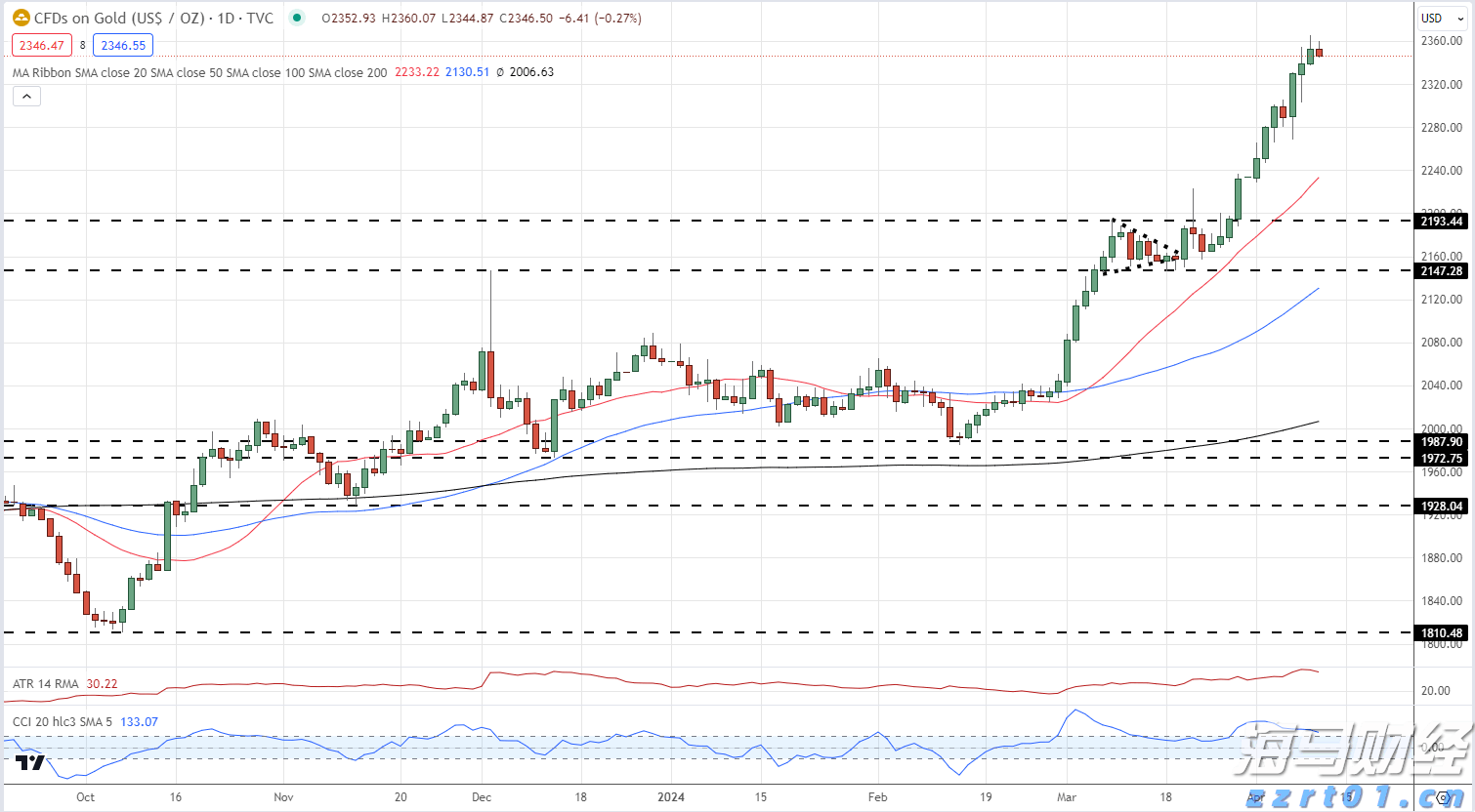 崔东树:7月动力电池市场表现强劲,磷酸铁锂电池的优势明显