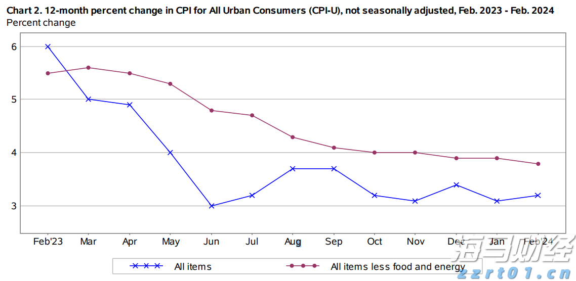 崔东树:7月动力电池市场表现强劲,磷酸铁锂电池的优势明显