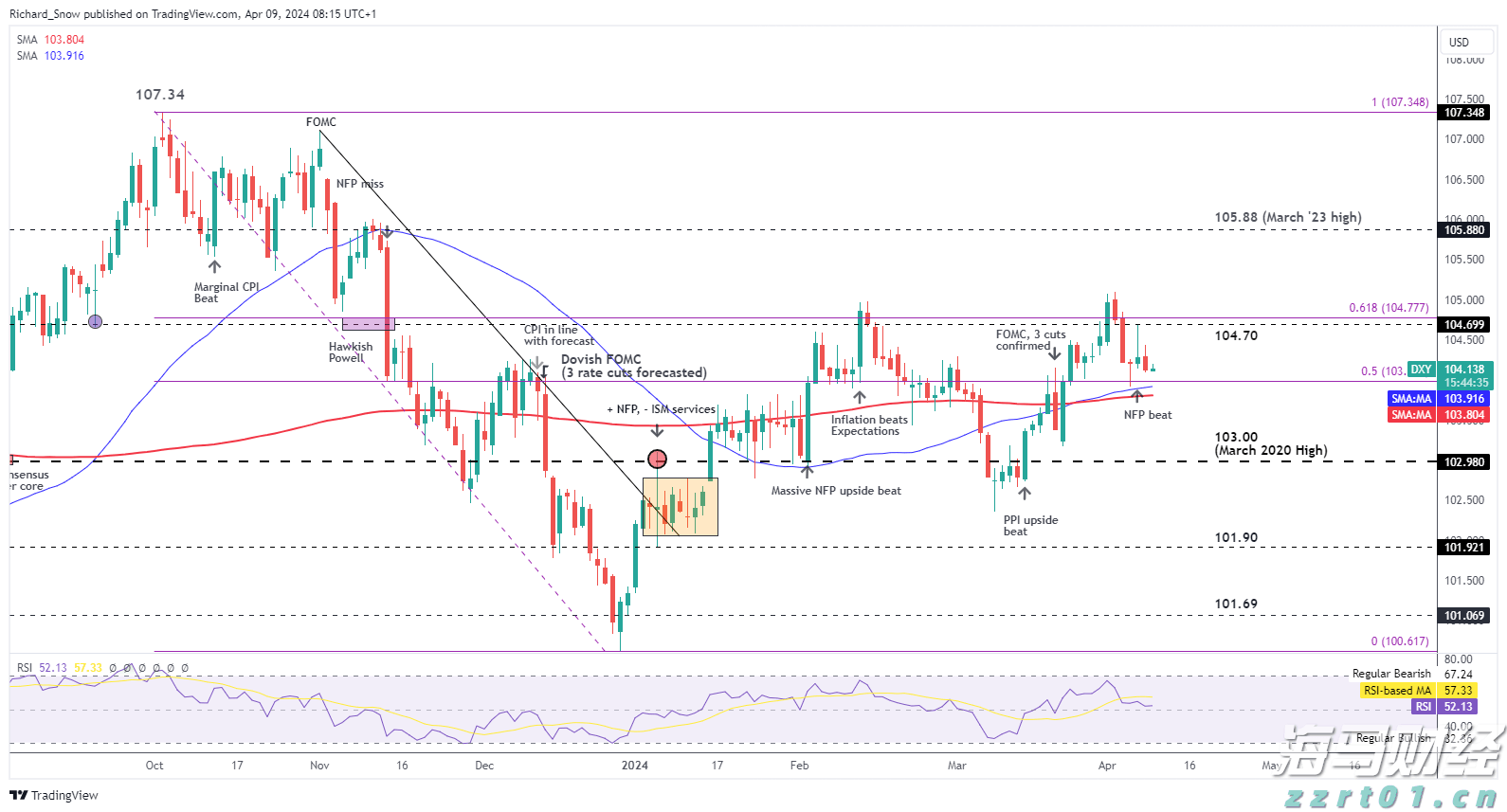 腾讯(00700)Q2电话会:充足的芯片资源助力AI训练与提升,AI推理芯片选择多样