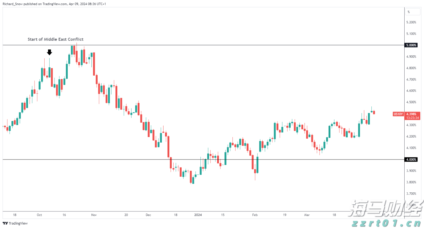 腾讯(00700)Q2电话会:充足的芯片资源助力AI训练与提升,AI推理芯片选择多样