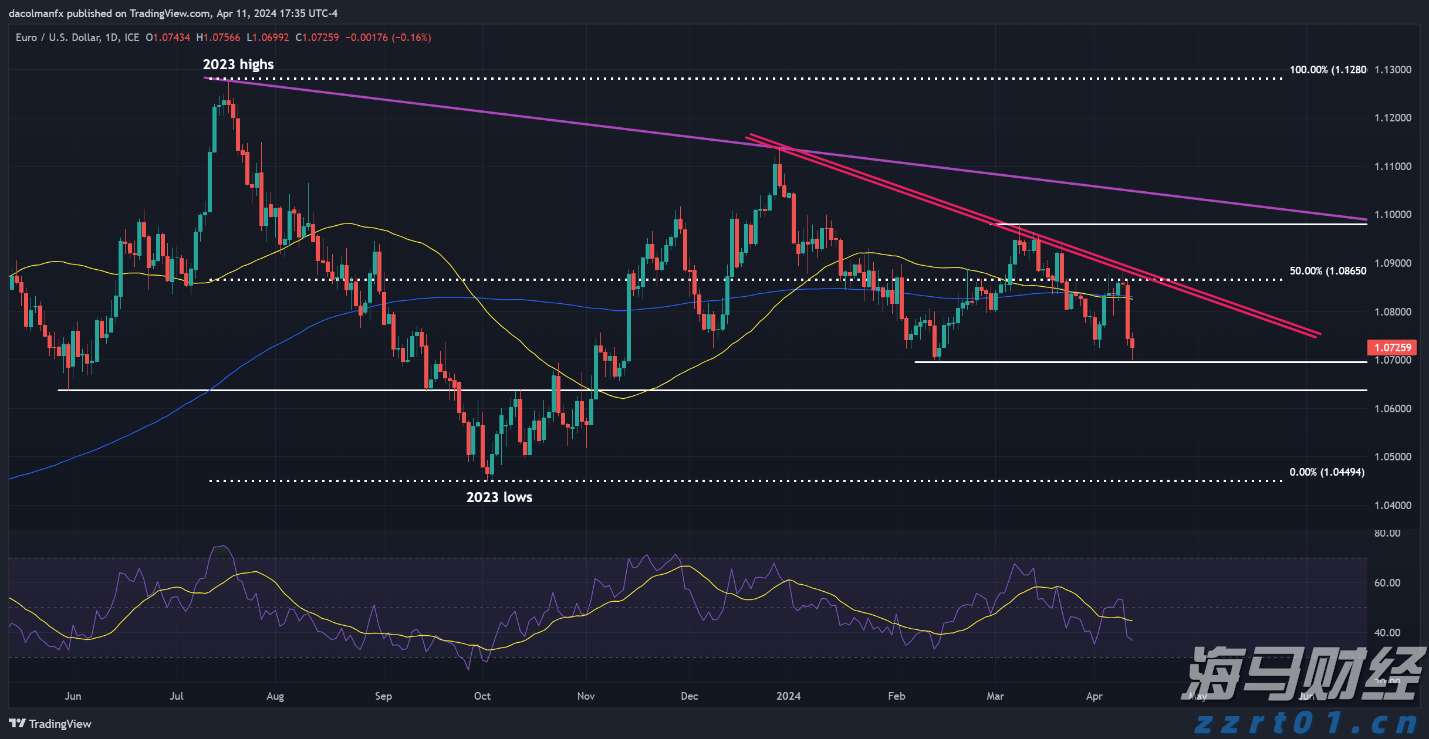 梅州1集体2个人上榜！2022