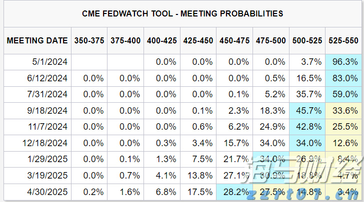普京与特朗普会晤 外交部：乐见俄美双方保持接触