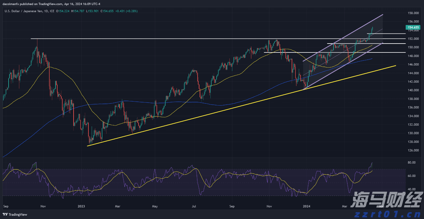 多部门联合执法 一举查扣16艘违反休渔规定船舶