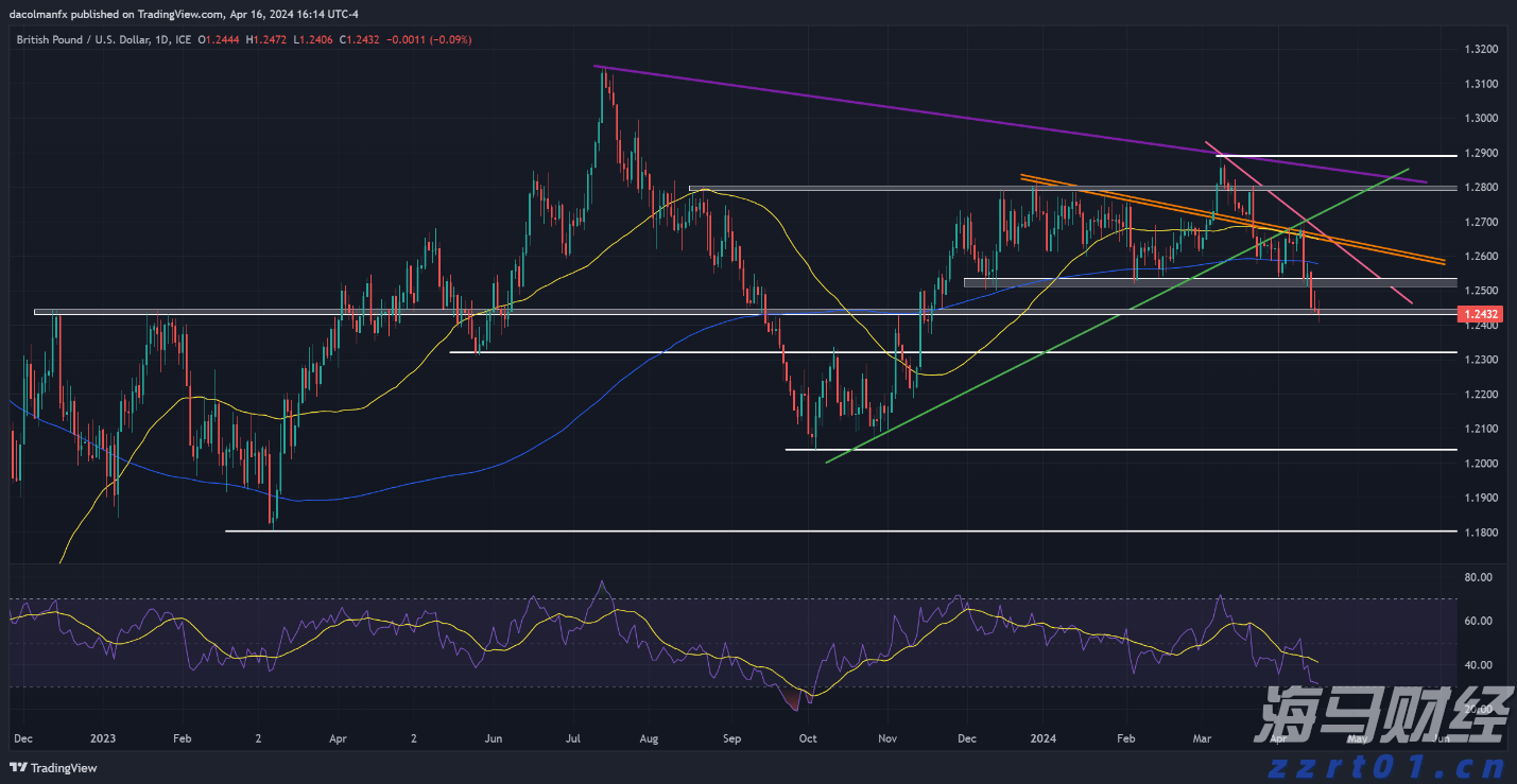 多部门联合执法 一举查扣16艘违反休渔规定船舶
