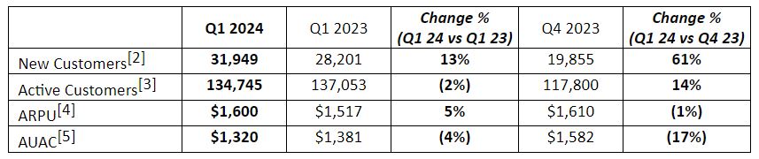 我市主要农作物耕种收综合机械化率达76.61%