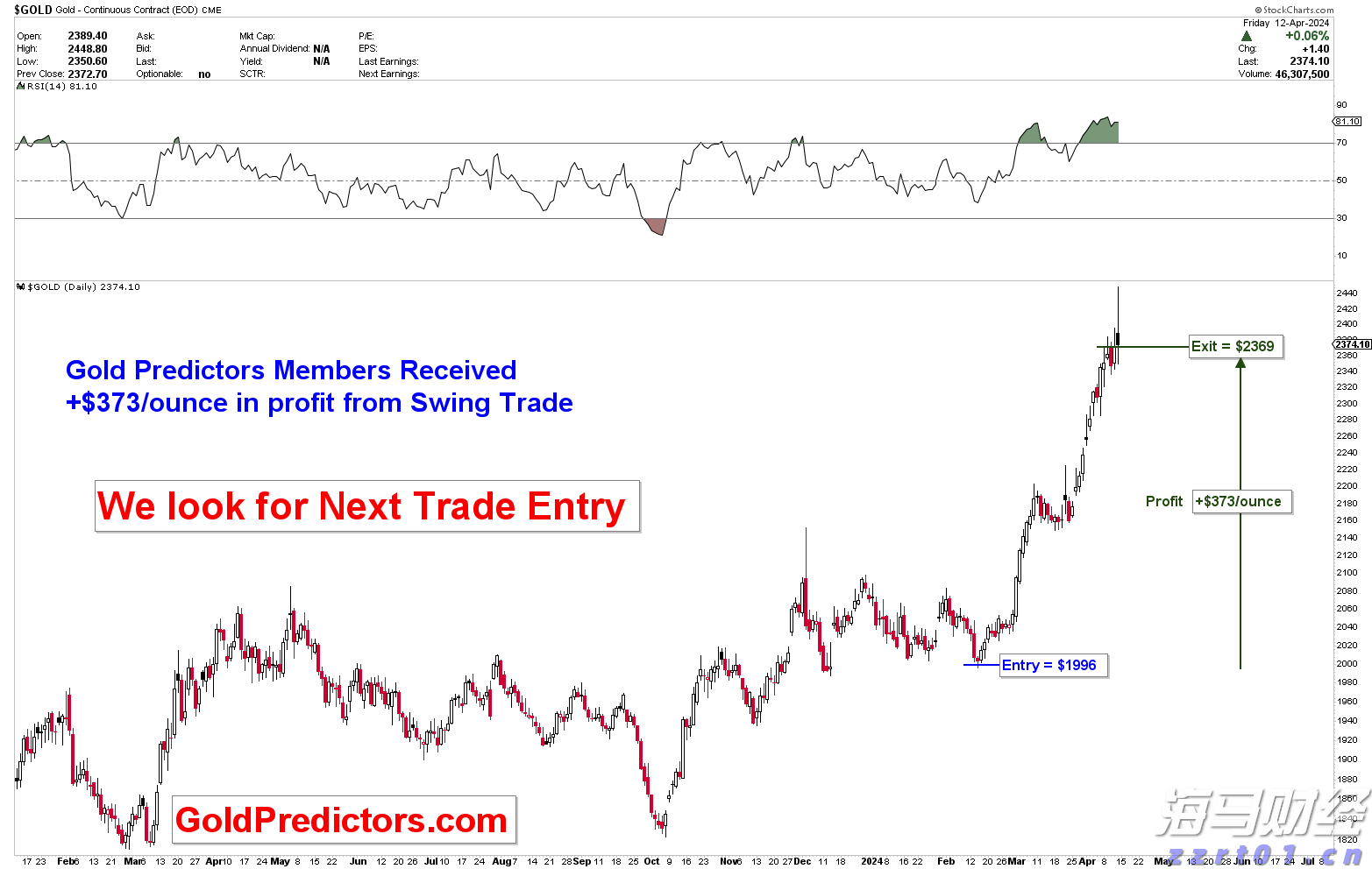 新能源汽车维修技能人才需求迫切