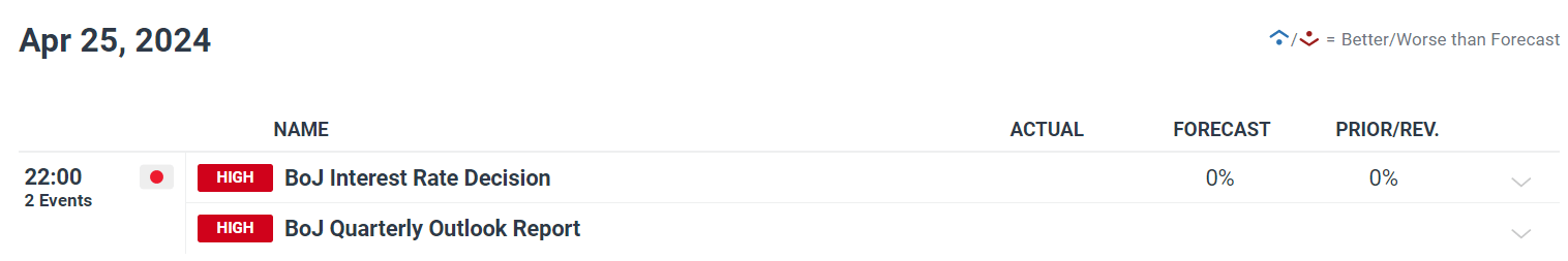 流动性紧缩风险加剧：分析师警告美债发行将影响市场，9月或成压力测试关键时期