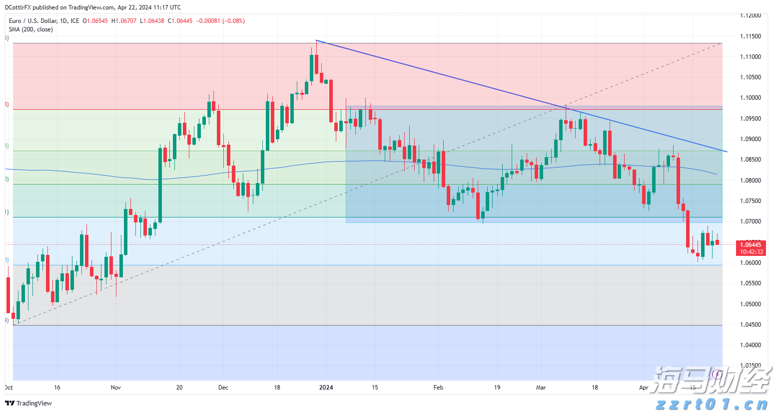 自己不花一分钱！珠海12万户家庭将更换“智能水表” 可实时报警、远程抄表...