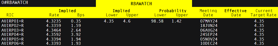 广东、浙江部分地区上调快递费
