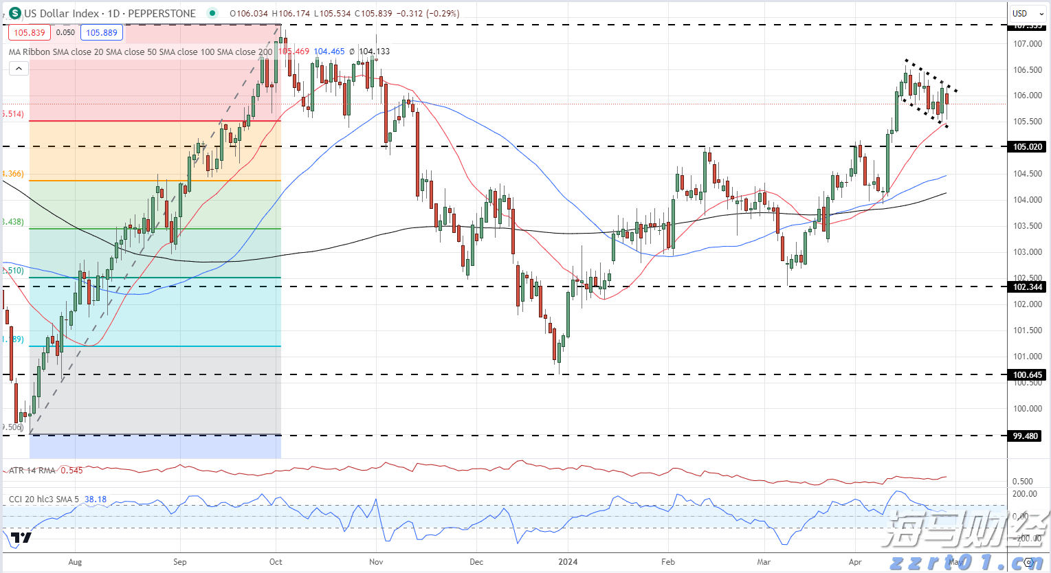 国家发展改革委:我国将推动“人工智能+”全球合作
