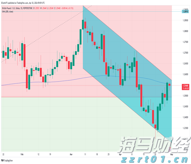 民族团结之花盛开八闽