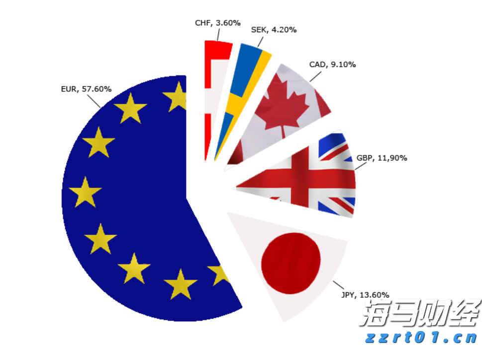海鲜自由即将回归！广东海洋经济有多强？｜发布会看广东
