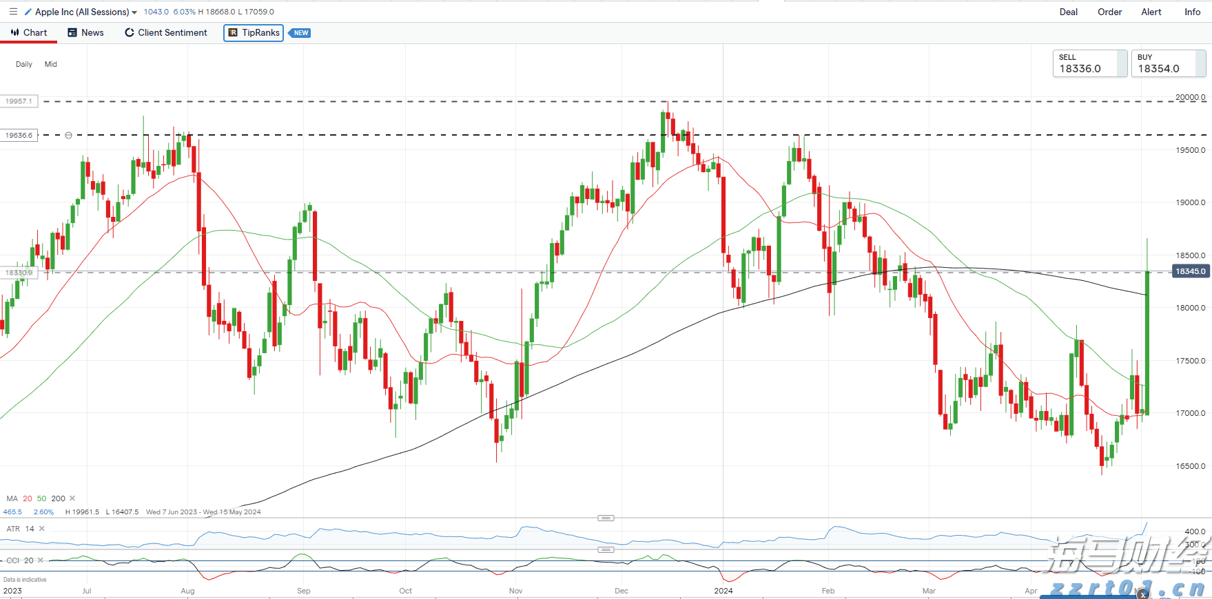 宣城绩溪:优化金融环境 赋能经济发展