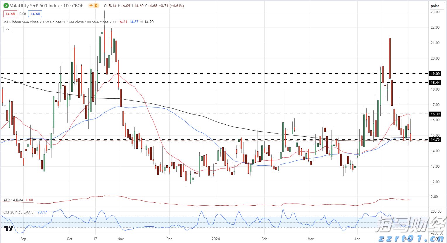 凉是凉了,但不是你要的秋凉!今晚至后天,梅州有大雨...