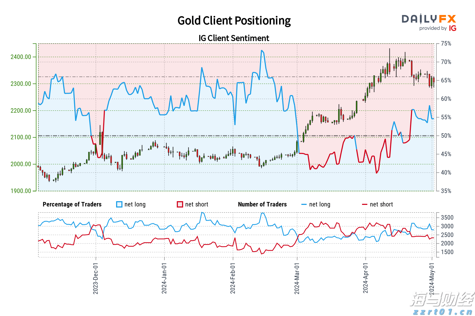 凉是凉了,但不是你要的秋凉!今晚至后天,梅州有大雨...