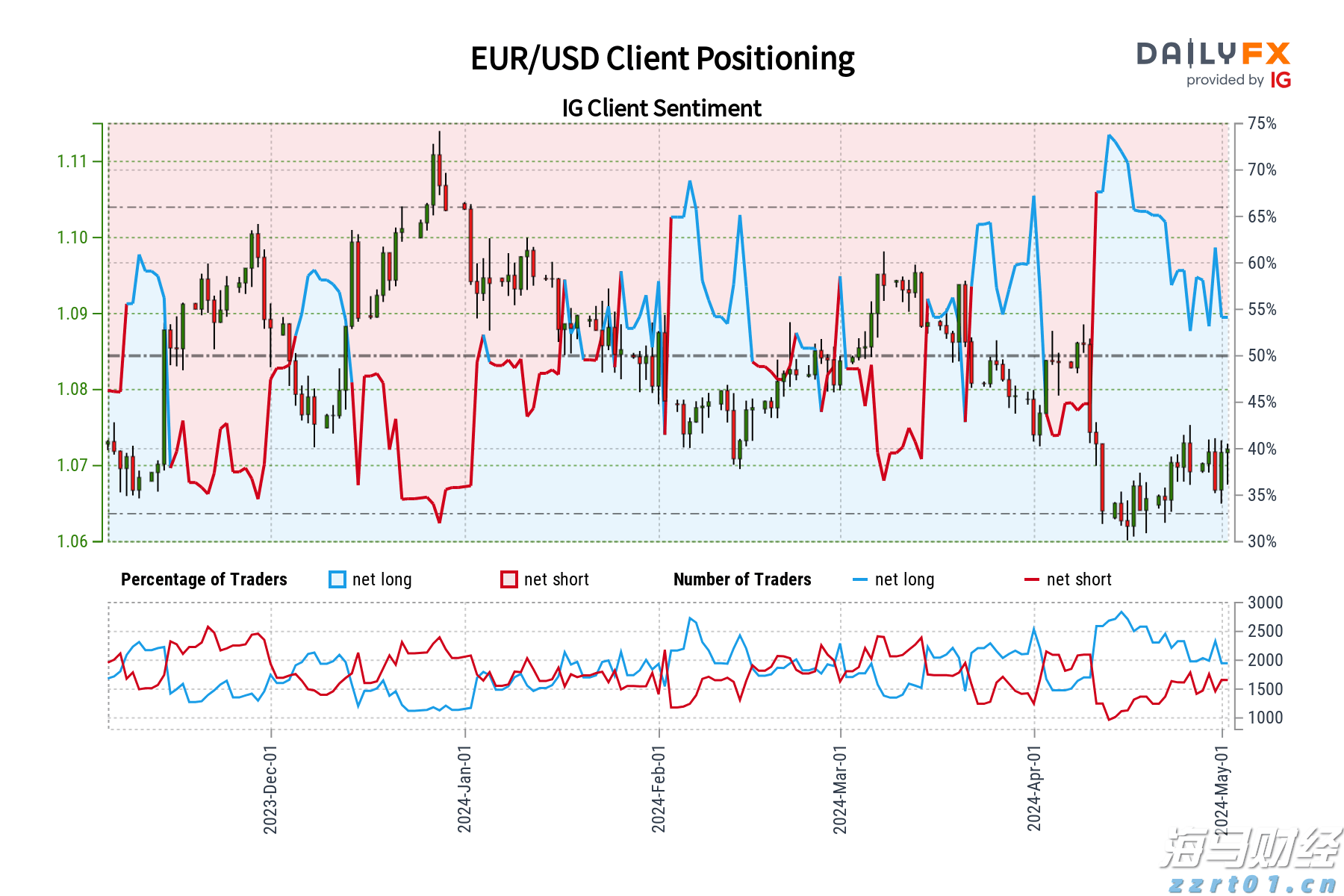 凉是凉了,但不是你要的秋凉!今晚至后天,梅州有大雨...