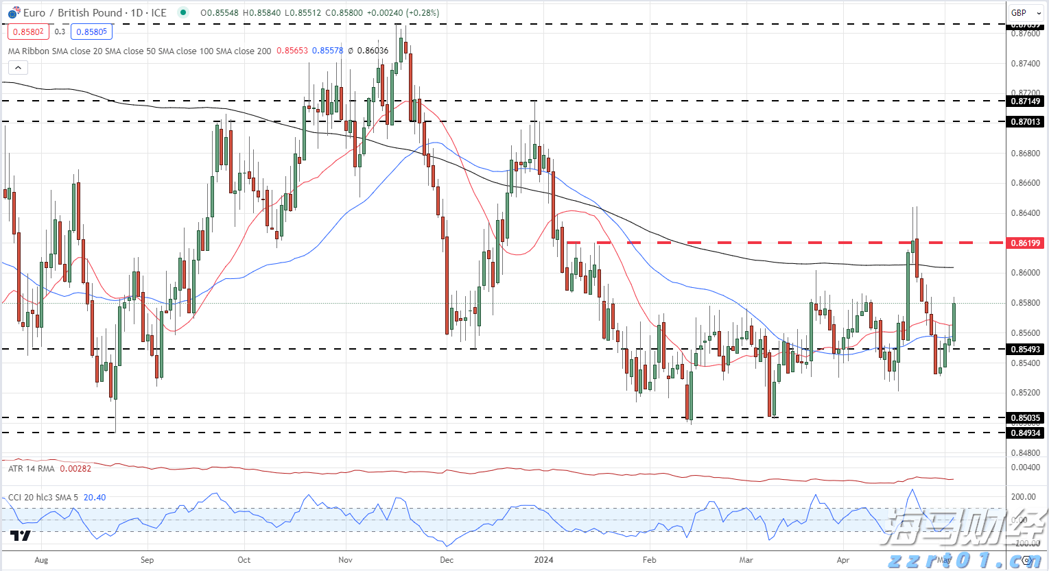 医我看丨藿香正气水能解暑？这种情况别瞎喝！