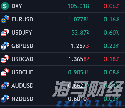 霞山区爱国街道开展消防安全知识培训会