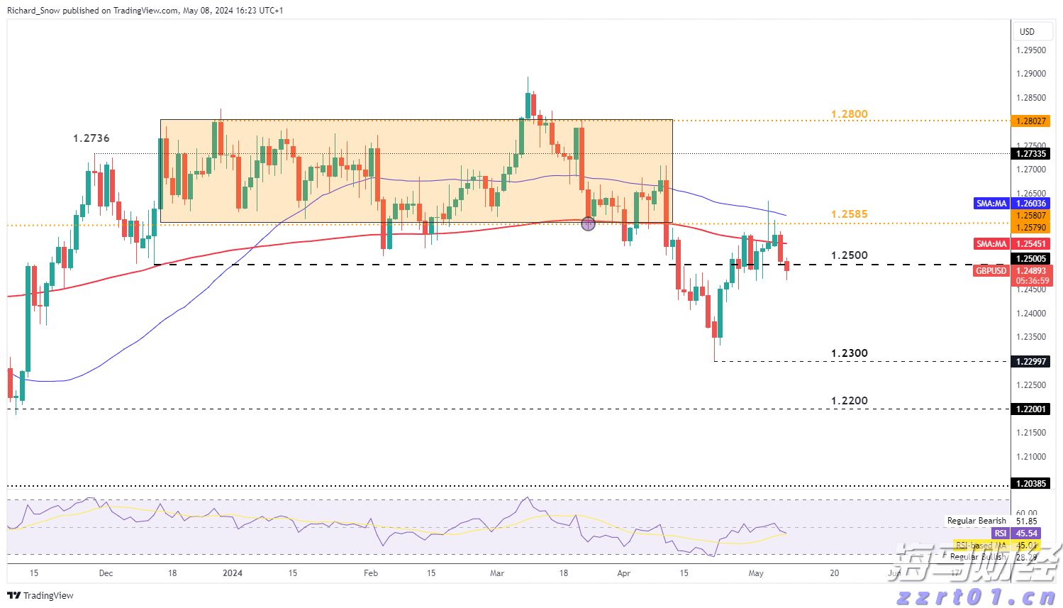 工商银行马鞍山当涂支行组织开展“全民国家安全教育日”活动