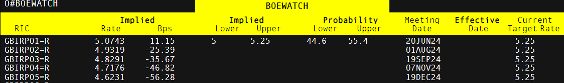 美股动态 | 法拉第未来(FFAI.US)上涨超过42% 收到Nature's Miracle 1亿美元的非约束性订单