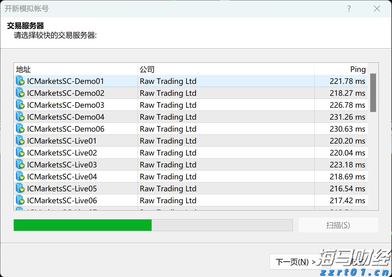 为何都盯上了12nm芯片制程？