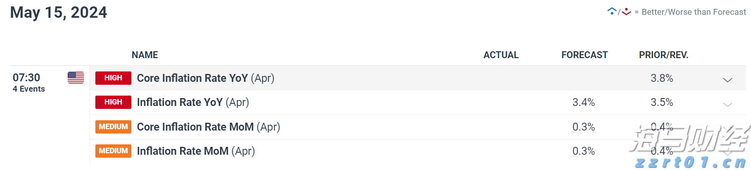 “七八分饱”到底怎么界定?学会这3招真能瘦