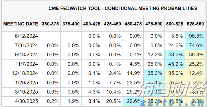 “七八分饱”到底怎么界定?学会这3招真能瘦