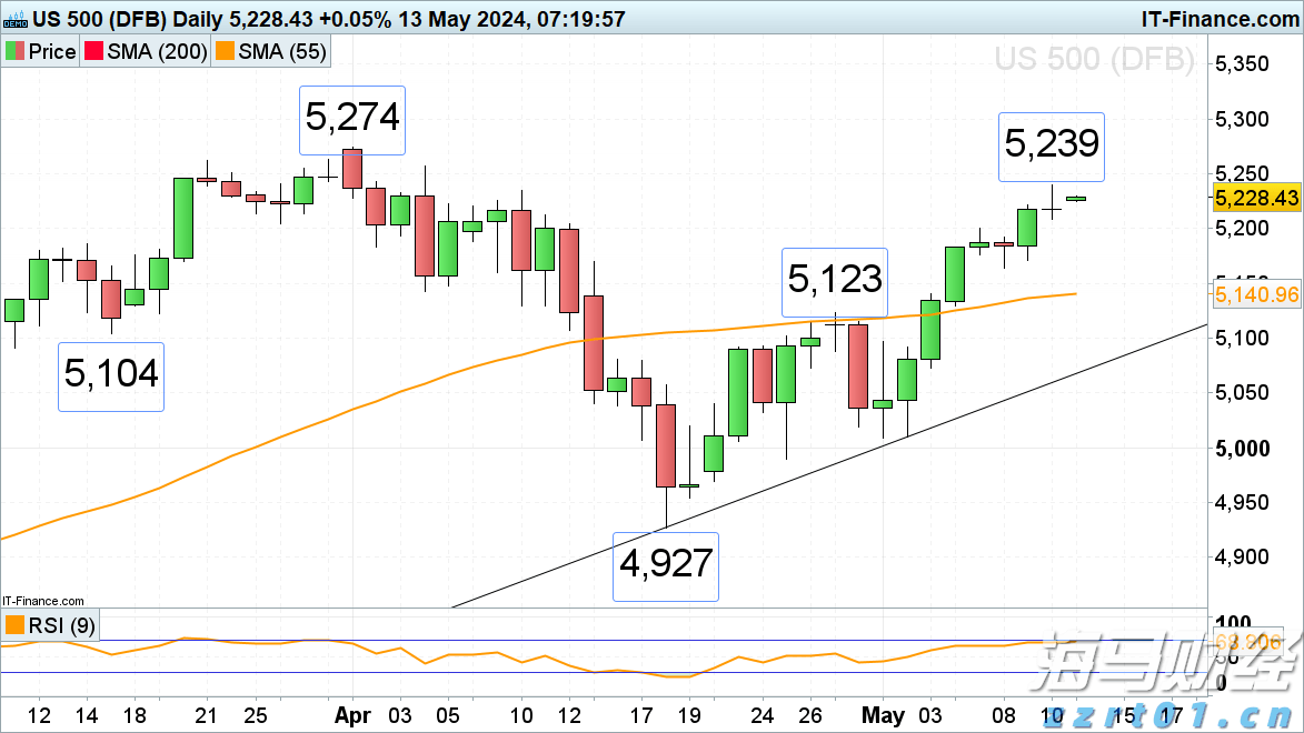 网络出现假冒人民大会堂门票 暑期出游购票要当心