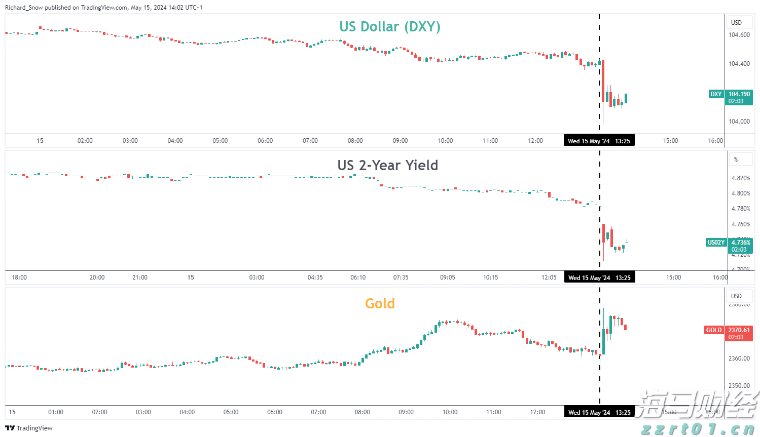 受台风“米娜”影响,我市部分中小河流将有明显涨水过程